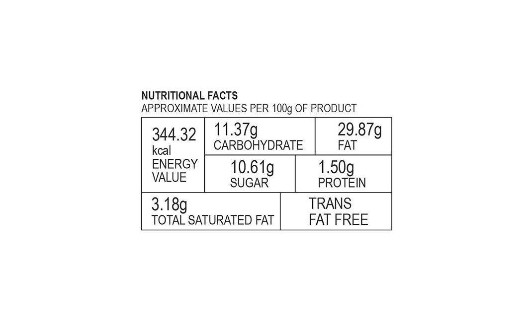 Wingreens Farms Cheesy Chipotle Sauce    Pack  130 grams